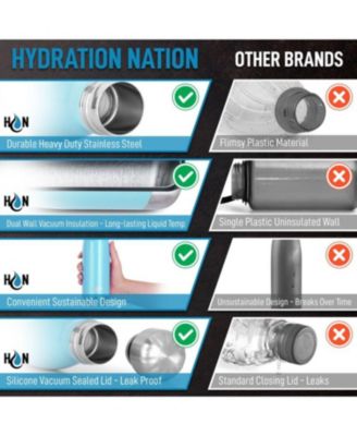 Stainless Steel Double Wall Insulated Metal Water Bottle