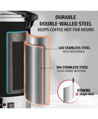Premium 100 Cup Commercial Coffee Urn - Large Coffee Dispenser