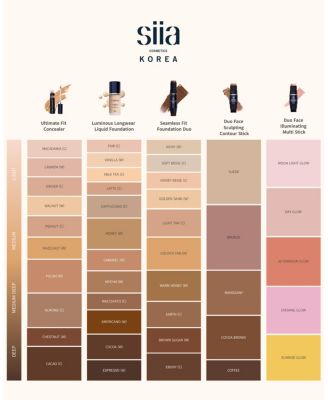 Duo Face Illuminating Multi Stick