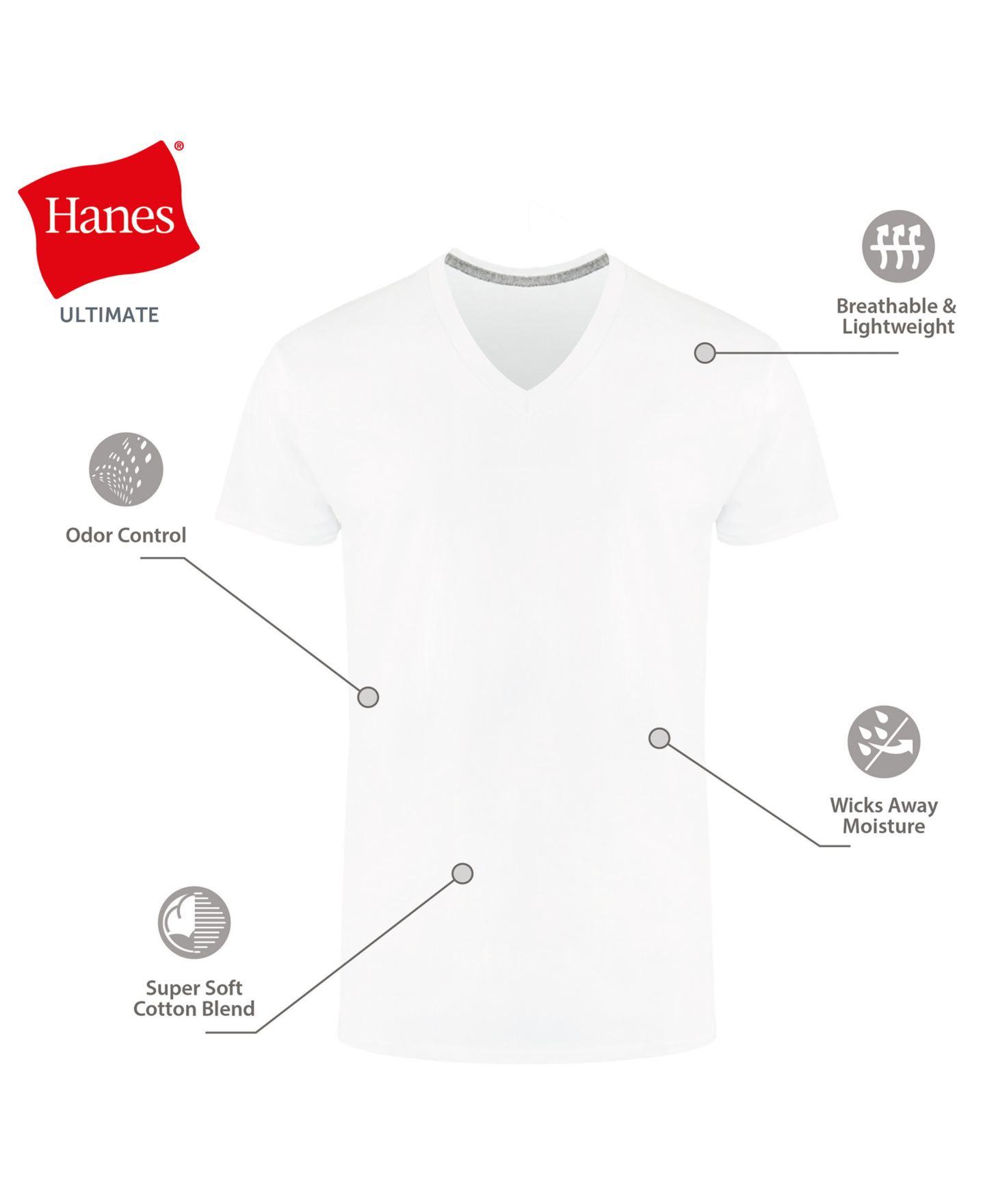 Мужские топы Hanes Ultimate V-Neck Undershirt, 3-Pack, цвет: Разноцветный — фото 5