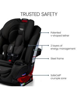 Little and Big Boys' or Girls' One4Life All-in-One Car Seat