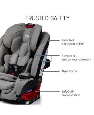 One4Life All-in-One Car Seat