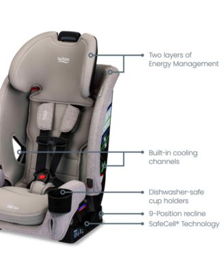 Little and Big Boys' or Girls' One4Life Slim All-in-One Car Seat