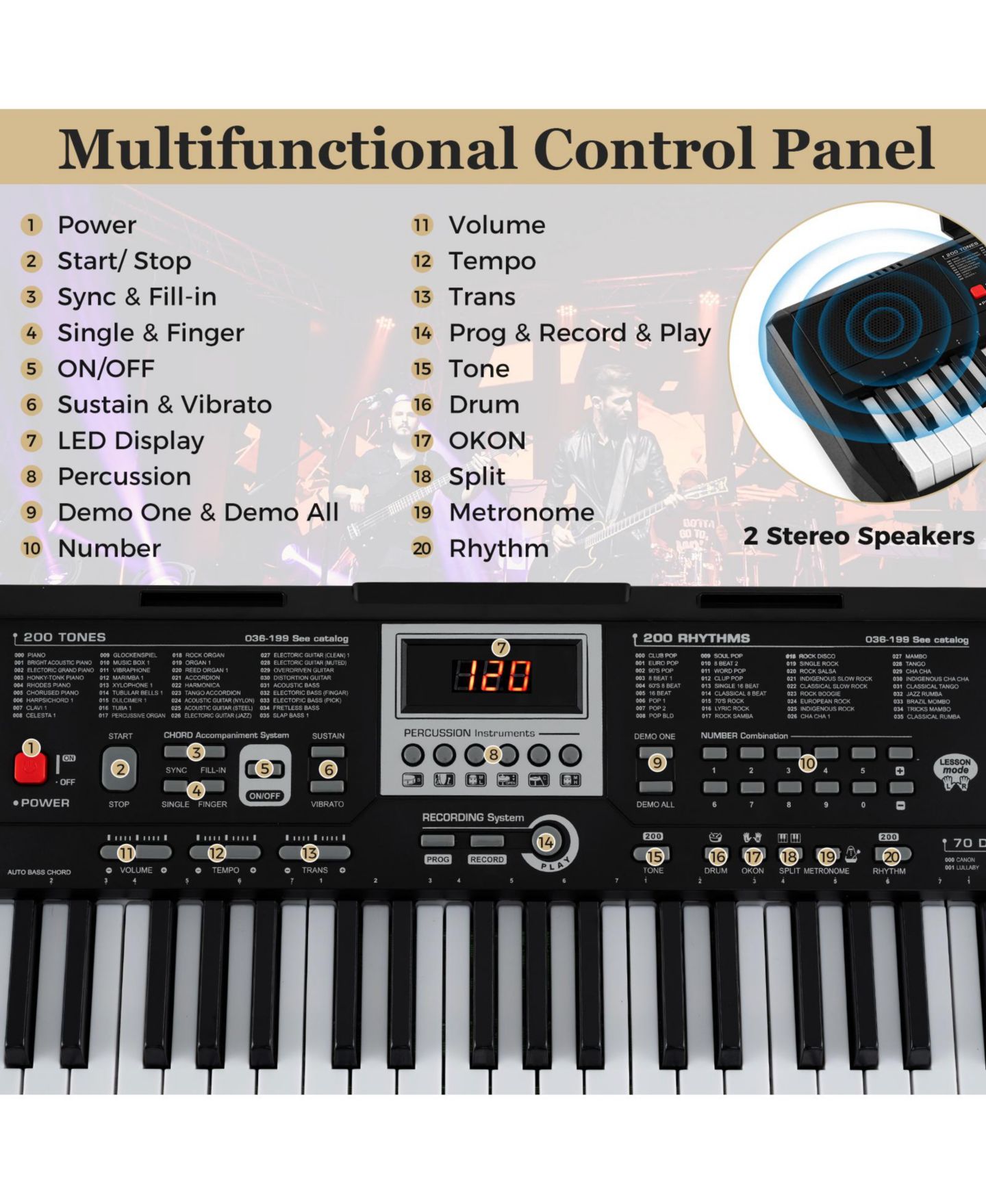 Детские игрушки Mecale 61-Key Portable Keyboard Kit for Beginners with 200 Rhythms & 200 Tones, Electric Piano, цвет: Чёрный — фото 5