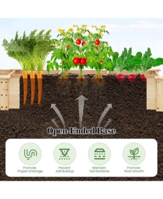 Raised Garden Bed Wooden Elevated Planter w/2 Planter Boxes 7 Compartments