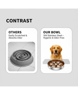 304 Stainless Steel Slow Feeder Dog Bowl 2.5 Cups Non-Slip Raised Design for Medium Large Dogs
