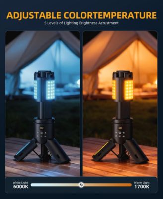 Rechargeable 10050mAh LED Camping Light, 1000LM 10W Portable Work Light with 3 Adjustable Heads, Multi Mode Emergency Lantern