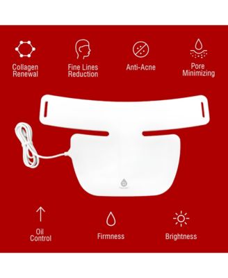 7-in-1 LED Light Therapy Face Mask, Sculpting Wand, and Neckplate