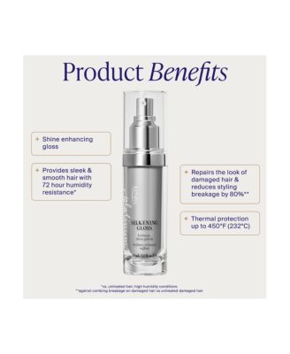 Silkening Gloss, 2.2oz