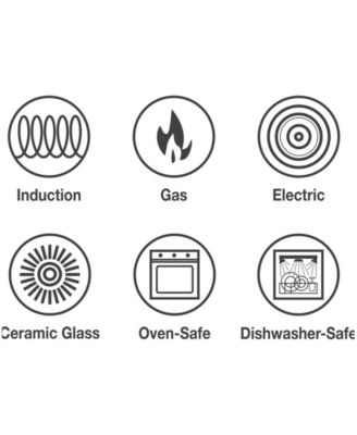 Signature Tri-Ply Clad Stainless Steel 12-Inch Large Frying Pan, Induction-Ready Skillet