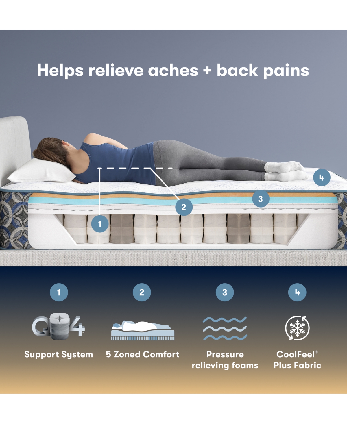 Serta Perfect Sleeper Cascade Bluff 14.5" Firm Hybrid Tight Top Mattress