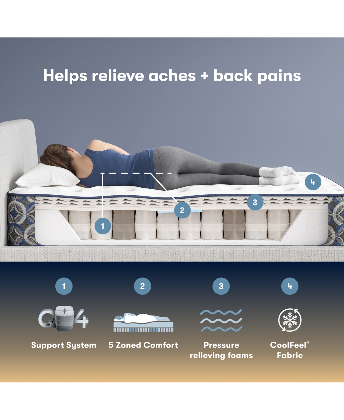 Serta Perfect Sleeper Cascade Canyon 13" Medium Tight Top Mattress