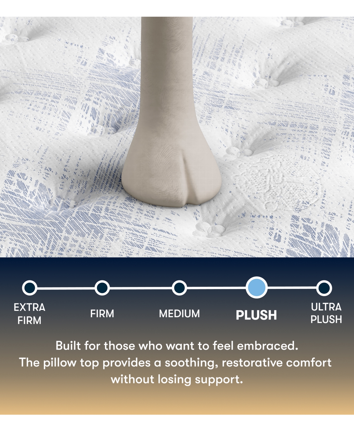 Serta Perfect Sleeper Cascade Range 15" Plush Pillow Top Mattress