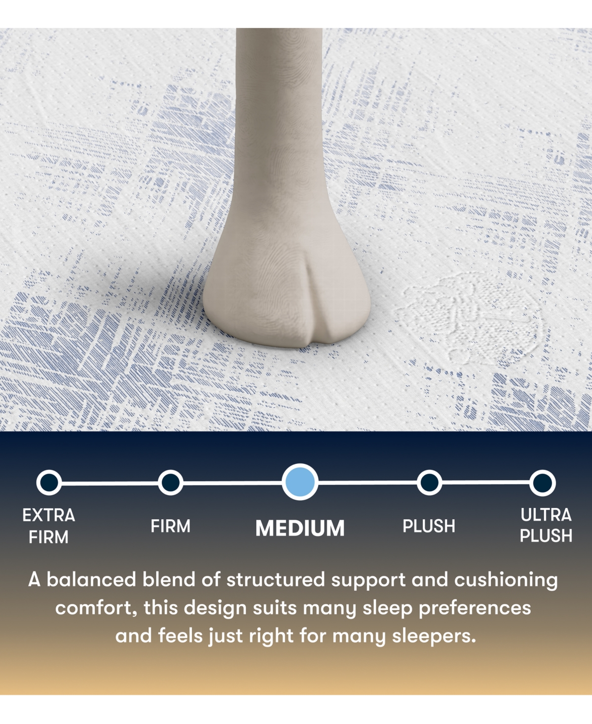 Serta Perfect Sleeper Cascade Bluff 13.5" Medium Hybrid Tight Top Mattress