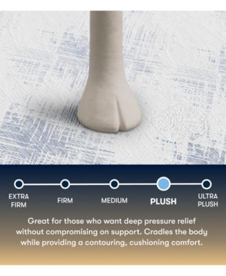 Perfect Sleeper Cascade Bluff 14.5" Plush Hybrid Tight Top Mattress Set, Queen