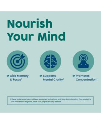 Brain Health - Brain Health Support Supplement with Bacopa, Alpha GPC, Ginkgo Biloba and Coffee Fruit Extract - 60 Capsules