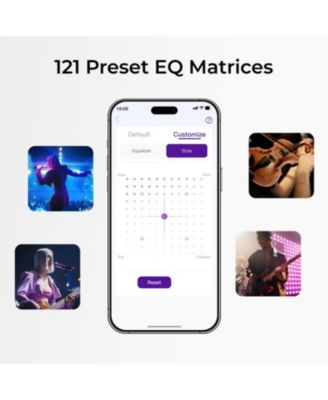 Aura S4T 7.1ch TV Soundbar with 4 Surround Speakers, Surround Sound System with Subwoofer, App Control, Bluetooth 6.0, HDMI/OPT/AUX