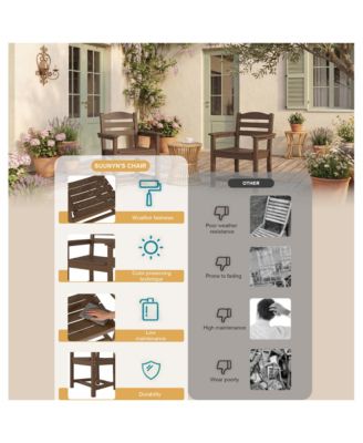 Set of 2 Outdoor Dining Chair with Armrests, For All Weather Conditions