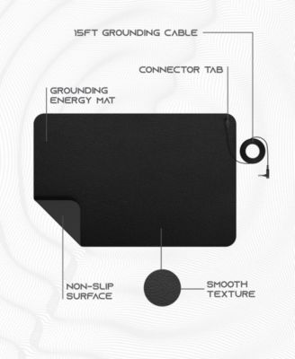 Lightweight and Portable Grounding Mat