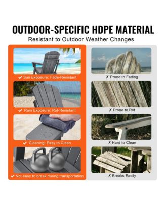 Plastic Adirondack Chair Set of 2, All-Weather Folding Dining Chair