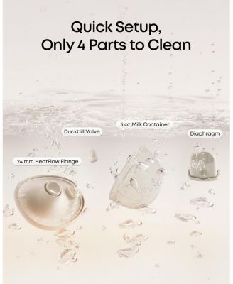 Security Wearable Breast Pump E20 with Milk Storage Bag (120 Pieces)