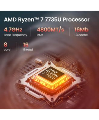 Essential Traditional Laptop AMD Ryzen RAM AMD Radeon Graphics SSD Storage Windows Pro Silver