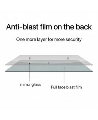 56X15inch Wall-mounted round-angle dressing mirror high-quality 5mm silver mirror explosion-proof glass