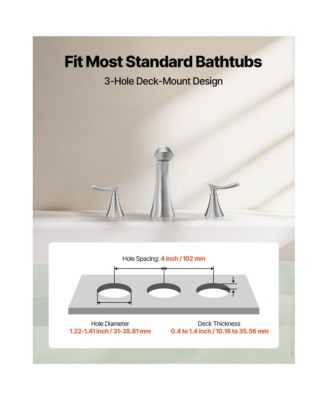 Brushed Stainless Steel 3 Hole Bathtub Faucet Set, Waterfall Gooseneck Deck Mount Tub Faucet with 2 Handles