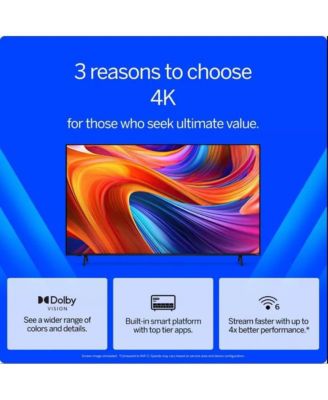 65" 4K UHD LED Smart TV Bundle with UAX HDMI Cable, 12-Month CPS Protection and Screen Cleaner + Microfiber Cloth-V4K65MKIT1