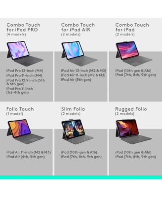 Combo Touch Case for iPad (7th, 8th, 9th Gen) with Precision Trackpad, Backlit Keyboard, Smart Connector Technology, Graphite