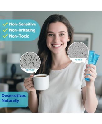 Nano-Hydroxyapatite Essentials Bundle