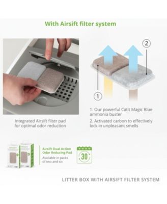 Hooded Litter Pan Easy Access Cleaning Odor Filter Jumbo Multiple Cats BPA Free