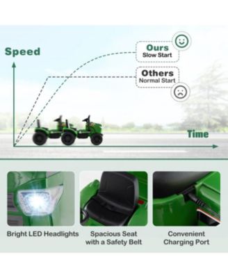 12V 2-in-1 Kids Ride On Tractor with Trailer and 3-Gear Shift-Grayish Green