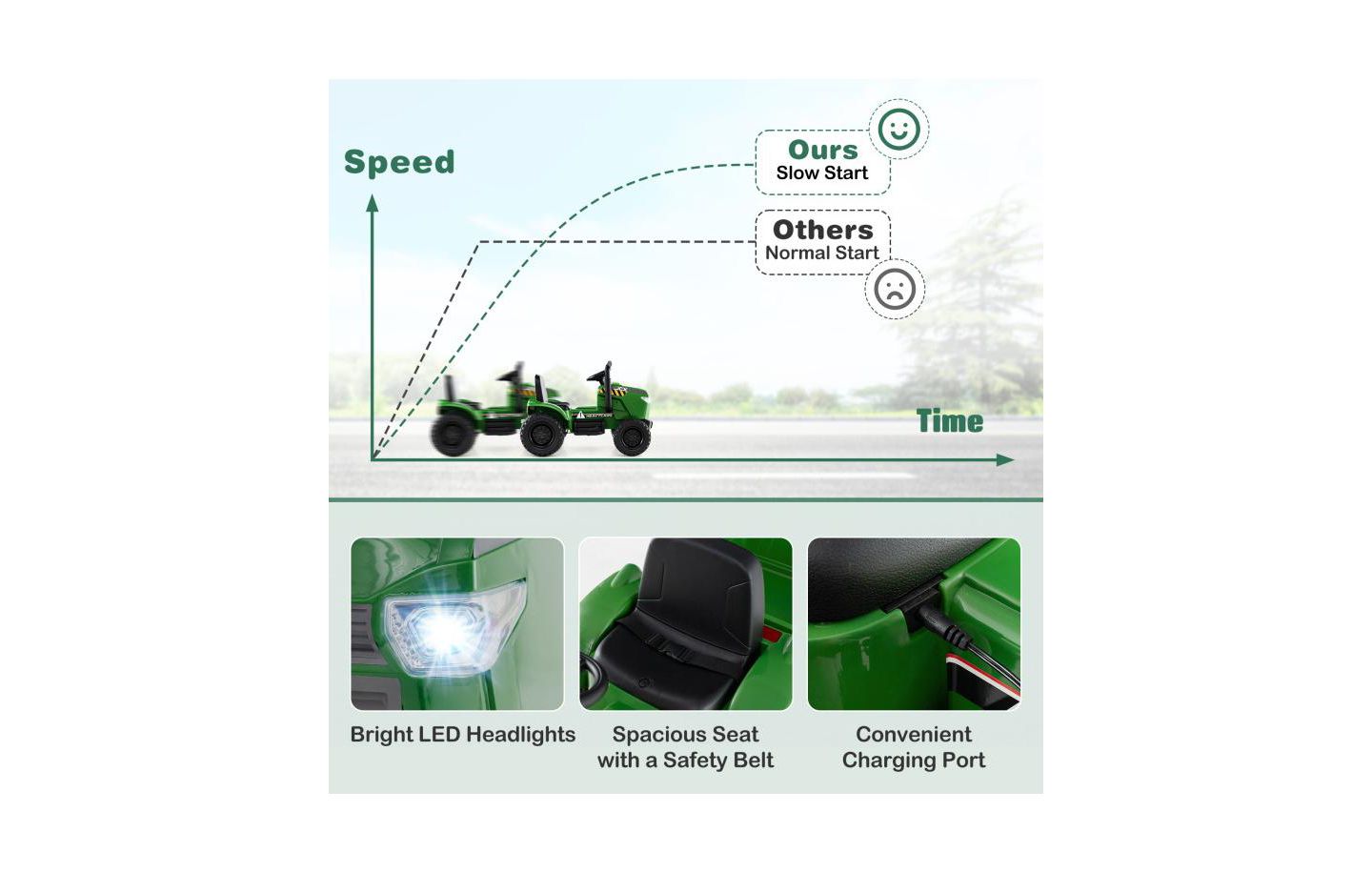 Детская игрушка HONGGE 12V 2-in-1 Remote Control Ride-On Tractor with Detachable Trailer, 66 lbs Capacity, Ages 3-8, цвет: Зелёный — фото 5