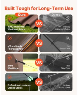 12 x 12 ft 6-Sided Pop-up Screen Tent Camping Canopy with Removable Top