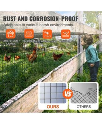 Vinyl Coated Hardware Cloth Mesh Roll for Poultry Enclosures