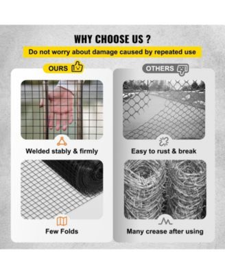 Hardware Cloth Mesh, Galvanized Steel for Garden Fencing