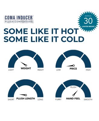 Some Like it Hot - Some Like it Cold -  Oversized Comforter