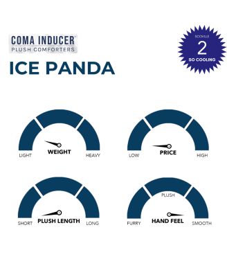 Ice Panda -  Oversized Cooling Comforter - Sugar Swizzle