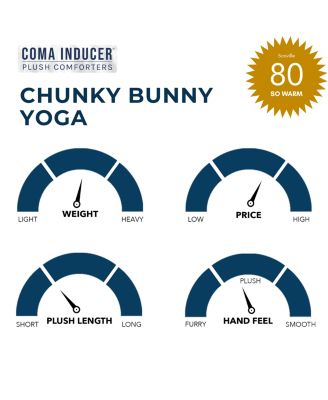 Chunky Bunny Yoga Comforter