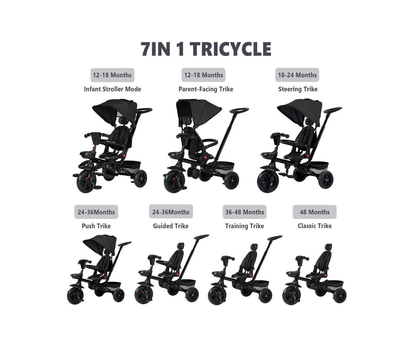 Детская игрушка Kinder King 8-in-1 Kids Tricycle with Adjustable Push Handle, Canopy and Storage, цвет: Чёрный — фото 4