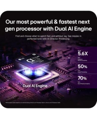 OLED77G6WUA 77" Evo G6 Series OLED 4K Smart TV (2026)