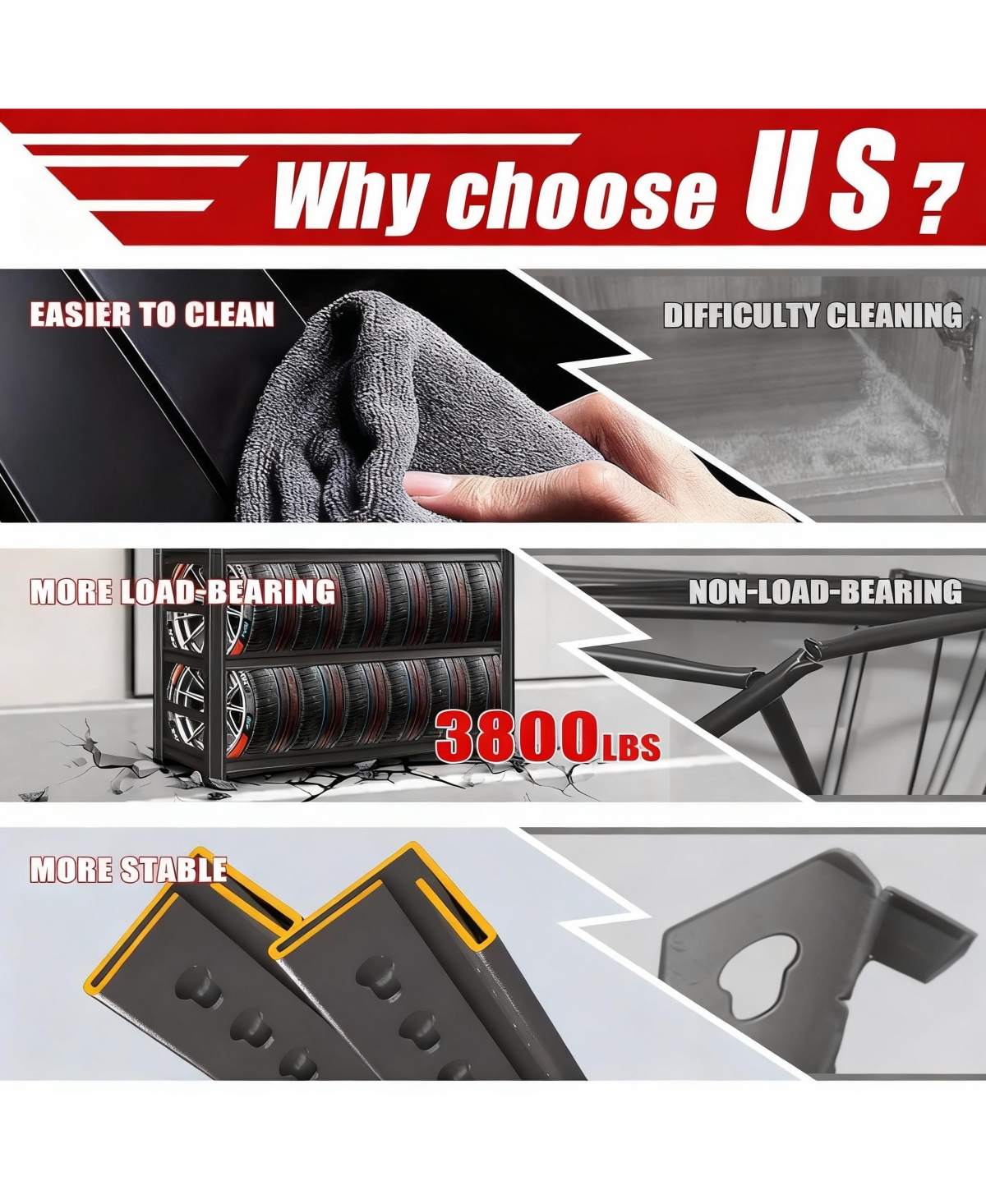 Yigii Heavy Duty 88"x48" 5-Tier Metal Garage Shelving, 3800lb Capacity, Tool-Free Assembly