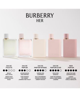 Burberry Her Eau de Parfum Intense Fragrance Collection - Macy's