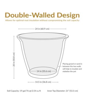 Anjelica 24" Outdoor Double-Walled Polyresin Planter with UV-Resistant Slate Finish - Set of 2