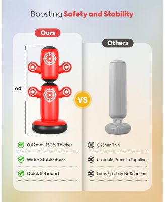 360degree(s) Rotatable Punching Bag for Kids, Lager 64" Kids Punching Bag with Gloves, Hand Pump and 6 Targets, Bop Bag Inflatable Punching Toy