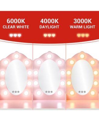 Kids Vanity Set with Lighted Tri Fold Mirror, Wooden Pretend Play Dressing Table with Stool, Storage Drawer & Adjustable LED Modes