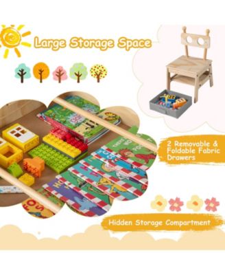 Robot-Shaped Kids Table and Chairs with Reversible Whiteboard for Ages 3