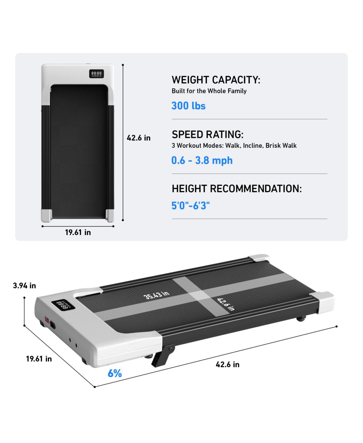 Superun 2.5HP Under Desk Walking Pad Treadmill for Home & Office, 6% Manual Incline White