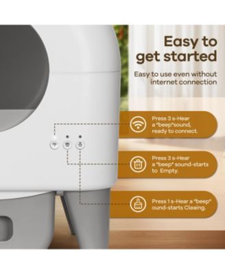 Modern Smart Self Cleaning Cat Litter Box